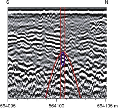 1-s2.0-S0305440312002956-gr7.jpg