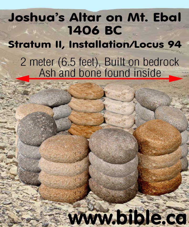 bible-archeology-altar-of-joshua-circle-of-stones-composite.jpg