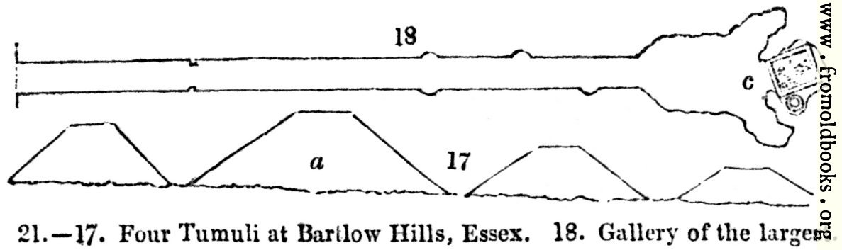 0021-17.-Four-Tumuli-at-Bartlow-Hills,Essex-q85-1187x353.jpg
