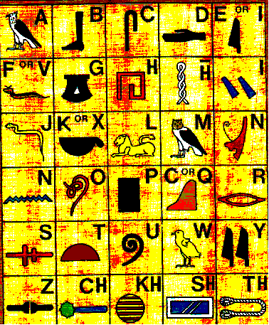 hieroglyp.gif